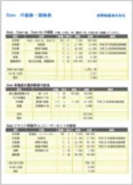 Osmo代価表・価格表